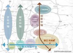 ：✅可间接征询2026年开盘时间、交房节点、房价